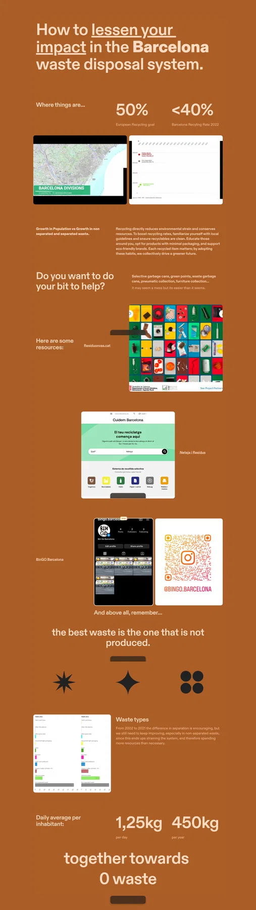 Shared Design Space and Design Intervention — DesignInterventionBinGo 6