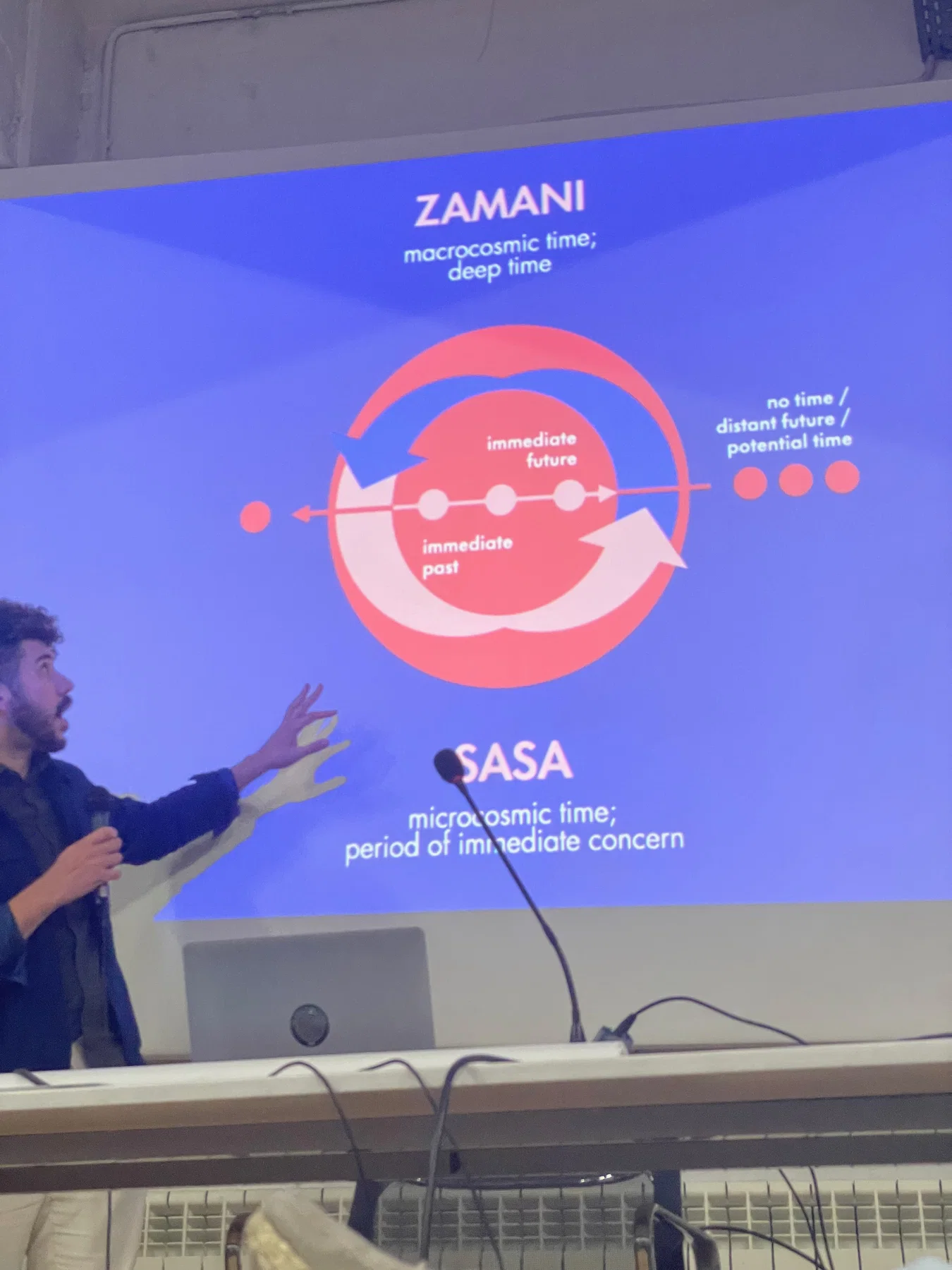 Designing for a State of Climate Emergency — State 7 7